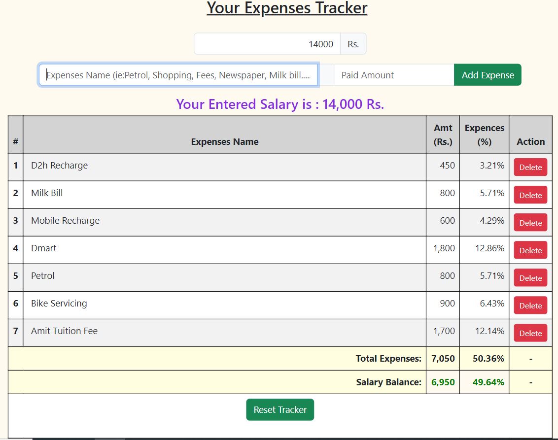 Expenses Tracker